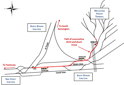 Figure 1: Track layout Sims Street Junction showing path of locomotive 8122